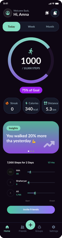 Footstep App home screen with a step ring, goal progress, streak, calories and distance
