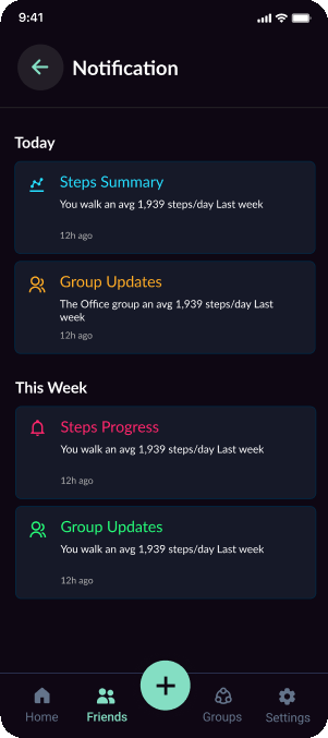 Footstep App notifications grouped into Today and This Week, with step summaries and group updates