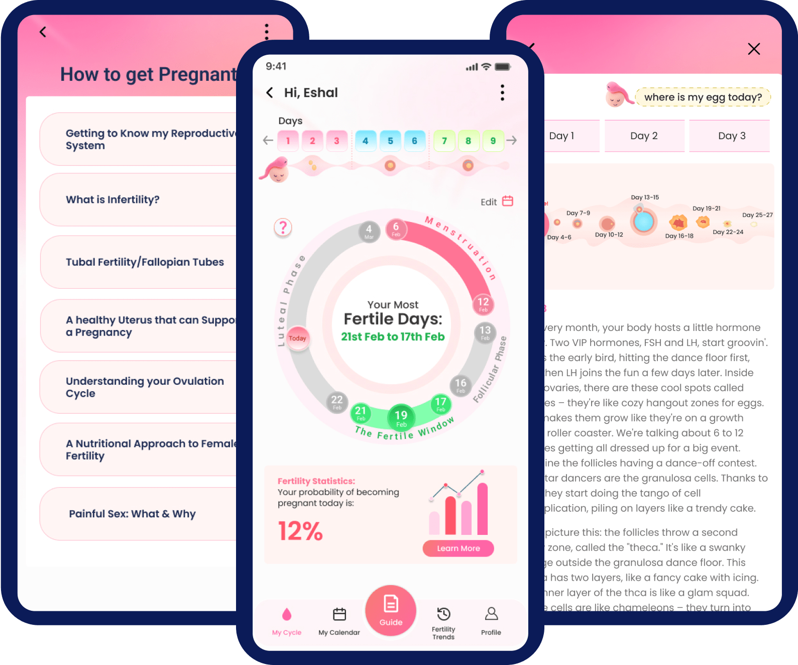 Fertility prediction screens